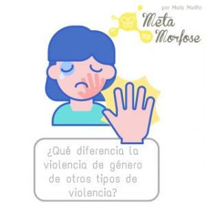 Maria Mariño| 25 N Violencia De Genero